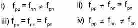 Plus Two Physics Chapter Wise Previous Questions Chapter 13 Nuclei 17