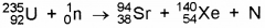 Plus Two Physics Chapter Wise Previous Questions Chapter 13 Nuclei 5