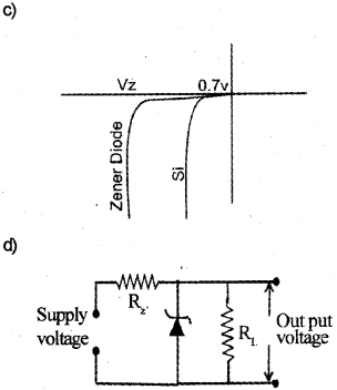 Plus Two Physics Chapter Wise Previous Questions Chapter 14 Semiconductor Electronics Materials Devices and Simple Circuits 12