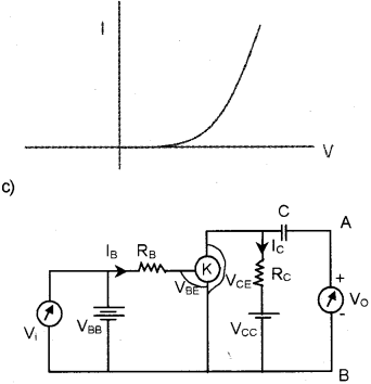 Plus Two Physics Chapter Wise Previous Questions Chapter 14 Semiconductor Electronics Materials Devices and Simple Circuits 15