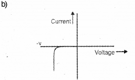 Plus Two Physics Chapter Wise Previous Questions Chapter 14 Semiconductor Electronics Materials Devices and Simple Circuits 18