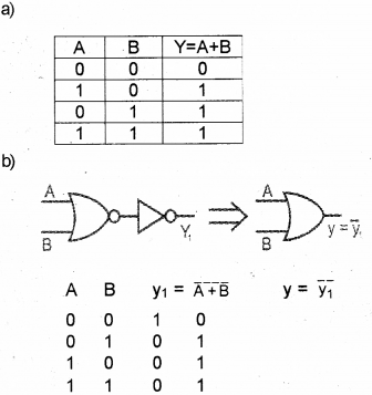 Plus Two Physics Chapter Wise Previous Questions Chapter 14 Semiconductor Electronics Materials Devices and Simple Circuits 19