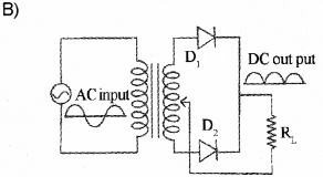 Plus Two Physics Chapter Wise Previous Questions Chapter 14 Semiconductor Electronics Materials Devices and Simple Circuits 27