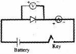 Plus Two Physics Chapter Wise Previous Questions Chapter 14 Semiconductor Electronics Materials Devices and Simple Circuits 29