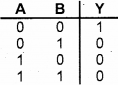 Plus Two Physics Chapter Wise Previous Questions Chapter 14 Semiconductor Electronics Materials Devices and Simple Circuits 36