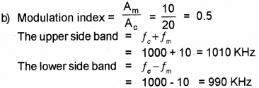 Plus Two Physics Chapter Wise Previous Questions Chapter 15 Communication Systems 1