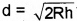 Plus Two Physics Chapter Wise Previous Questions Chapter 15 Communication Systems 10