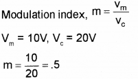 Plus Two Physics Chapter Wise Previous Questions Chapter 15 Communication Systems 12