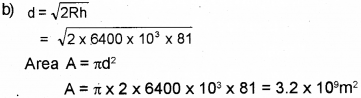 Plus Two Physics Chapter Wise Previous Questions Chapter 15 Communication Systems 4