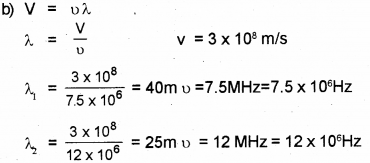 Plus Two Physics Chapter Wise Previous Questions Chapter 15 Communication Systems 7