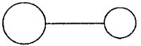 Plus Two Physics Chapter Wise Previous Questions Chapter 2 Electric Potential and Capacitance 1