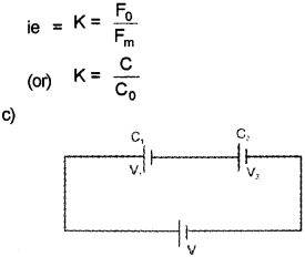 Plus Two Physics Chapter Wise Previous Questions Chapter 2 Electric Potential and Capacitance 11