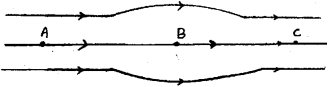 Plus Two Physics Chapter Wise Previous Questions Chapter 2 Electric Potential and Capacitance 12