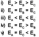 Plus Two Physics Chapter Wise Previous Questions Chapter 2 Electric Potential and Capacitance 13