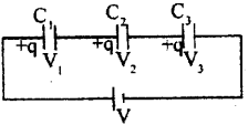 Plus Two Physics Chapter Wise Previous Questions Chapter 2 Electric Potential and Capacitance 16