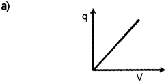 Plus Two Physics Chapter Wise Previous Questions Chapter 2 Electric Potential and Capacitance 5