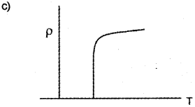 Plus Two Physics Chapter Wise Previous Questions Chapter 3 Current Electricity 17