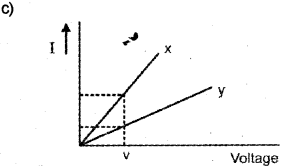 Plus Two Physics Chapter Wise Previous Questions Chapter 3 Current Electricity 20