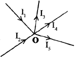 Plus Two Physics Chapter Wise Previous Questions Chapter 3 Current Electricity 30