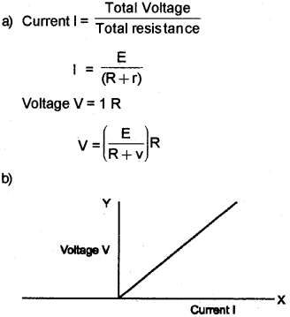 Plus Two Physics Chapter Wise Previous Questions Chapter 3 Current Electricity 35