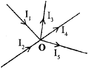 Plus Two Physics Chapter Wise Previous Questions Chapter 3 Current Electricity 5