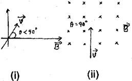 Plus Two Physics Chapter Wise Previous Questions Chapter 4 Moving Charges and Magnetism 11