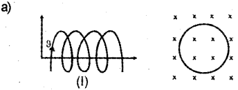 Plus Two Physics Chapter Wise Previous Questions Chapter 4 Moving Charges and Magnetism 12