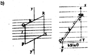 Plus Two Physics Chapter Wise Previous Questions Chapter 4 Moving Charges and Magnetism 15