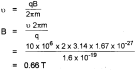 Plus Two Physics Chapter Wise Previous Questions Chapter 4 Moving Charges and Magnetism 18