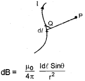 Plus Two Physics Chapter Wise Previous Questions Chapter 4 Moving Charges and Magnetism 19