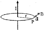 Plus Two Physics Chapter Wise Previous Questions Chapter 4 Moving Charges and Magnetism 2