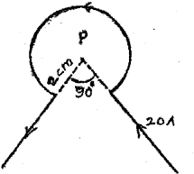 Plus Two Physics Chapter Wise Previous Questions Chapter 4 Moving Charges and Magnetism 21