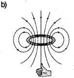 Plus Two Physics Chapter Wise Previous Questions Chapter 4 Moving Charges and Magnetism 29