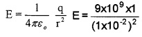 Plus Two Physics Chapter Wise Questions and Answers Chapter 1 Electric Charges and Fields Textbook Questions 4M Q3.5
