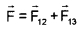 Plus Two Physics Chapter Wise Questions and Answers Chapter 1 Electric Charges and Fields Textbook Questions 4M Q7.2