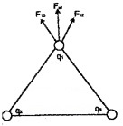 Plus Two Physics Chapter Wise Questions and Answers Chapter 1 Electric Charges and Fields Textbook Questions 4M Q7.4