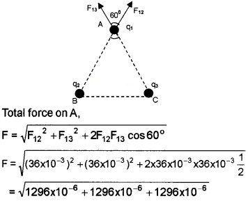 Plus Two Physics Chapter Wise Questions and Answers Chapter 1 Electric Charges and Fields Textbook Questions 5M Q1.1