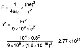 Plus Two Physics Chapter Wise Questions and Answers Chapter 1 Electric Charges and Fields Textbook Questions 5M Q4.1