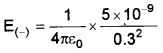 Plus Two Physics Chapter Wise Questions and Answers Chapter 1 Electric Charges and Fields Textbook Questions 5M Q5.1