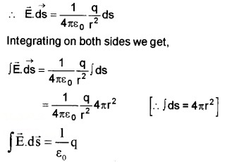 Plus Two Physics Chapter Wise Questions and Answers Chapter 1 Electric Charges and Fields Textbook Questions 5M Q6.5