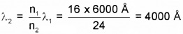 Plus Two Physics Chapter Wise Questions and Answers Chapter 10 Wave Optic 1M Q8