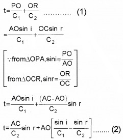 Plus Two Physics Chapter Wise Questions and Answers Chapter 10 Wave Optic 4M Q1.1