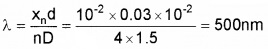 Plus Two Physics Chapter Wise Questions and Answers Chapter 10 Wave Optic 4M Q2