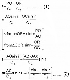 Plus Two Physics Chapter Wise Questions and Answers Chapter 10 Wave Optic 4M Q4.1