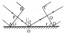 Plus Two Physics Chapter Wise Questions and Answers Chapter 10 Wave Optic 5M Q1.1