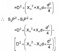 Plus Two Physics Chapter Wise Questions and Answers Chapter 10 Wave Optic 5M Q10.2