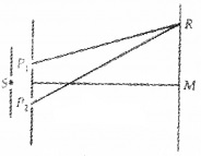 Plus Two Physics Chapter Wise Questions and Answers Chapter 10 Wave Optic 5M Q2