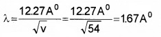 Plus Two Physics Chapter Wise Questions and Answers Chapter 10 Wave Optic 5M Q4.1