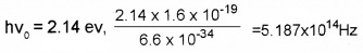 Plus Two Physics Chapter Wise Questions and Answers Chapter 11 Dual Nature of Radiation and Matter 4M Q3.1