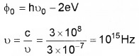 Plus Two Physics Chapter Wise Questions and Answers Chapter 11 Dual Nature of Radiation and Matter 5M Q8